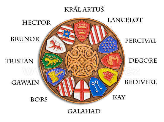 Knights Of The Round Table Geocoin, Where Is The Knights Round Table